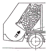 Этапы загрузки  мусоровоза: подъем несущей плиты