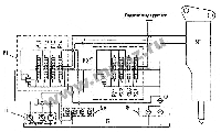 Гидравлическая схема подключения гидромолота к экскаватору ЭО-3323
