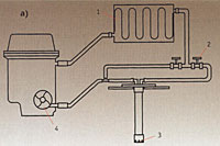 Схемы подключения системы "Номакон ТП-16/200" к радиатору отопителя для подогрева топлива
