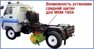 Коммунальные уборочные машины МКМ на шасси УАЗ