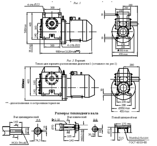 Габаритные и присоединительные размеры мотор-редукторов червячных одноступенчатых МРЧ-160М1 и МРЧ-160Р1 